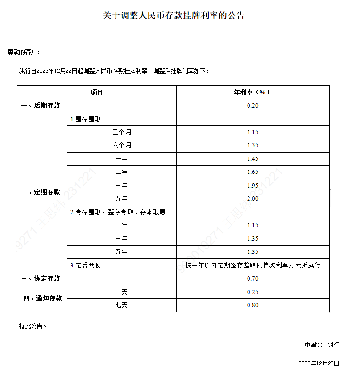 農(nóng)業(yè)銀行官網(wǎng)截圖