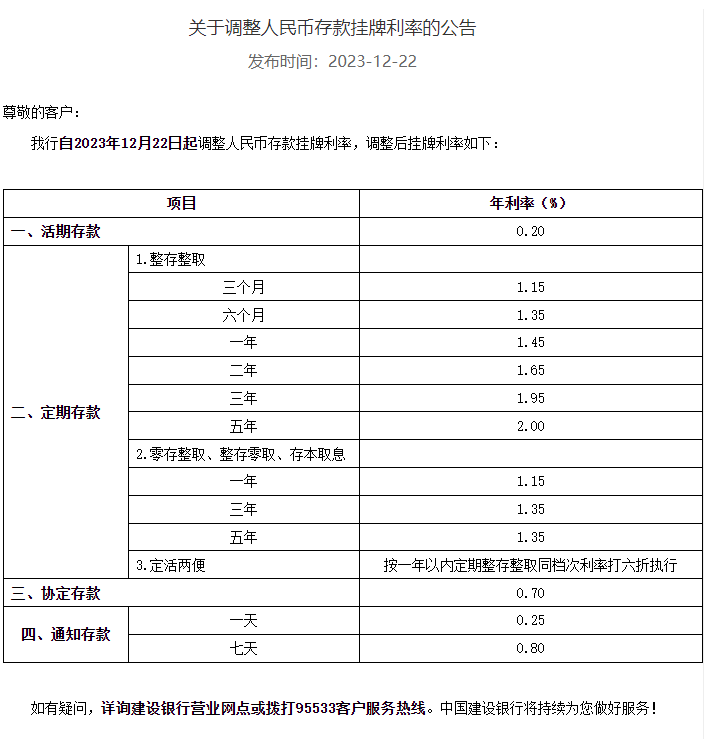 建設銀行官網截圖