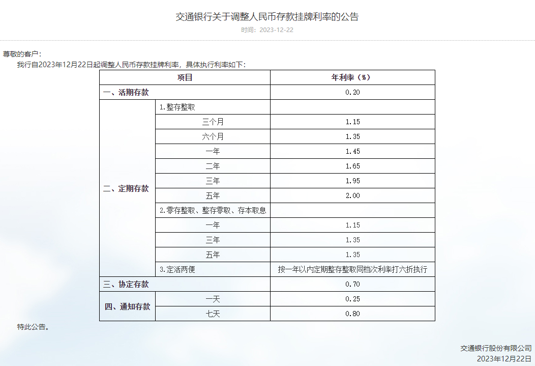 交通銀行官網(wǎng)截圖