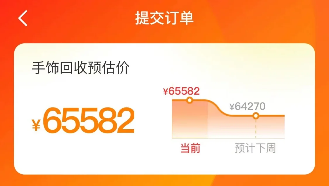 “7萬(wàn)的金，10萬(wàn)的工費(fèi)”，近18萬(wàn)一副的周大福黃金麻將，回收價(jià)或僅6萬(wàn)多