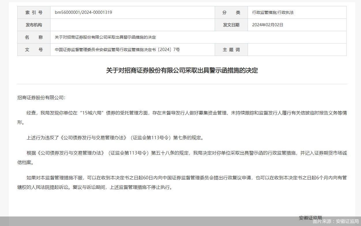 圖片來源：安徽證監(jiān)局