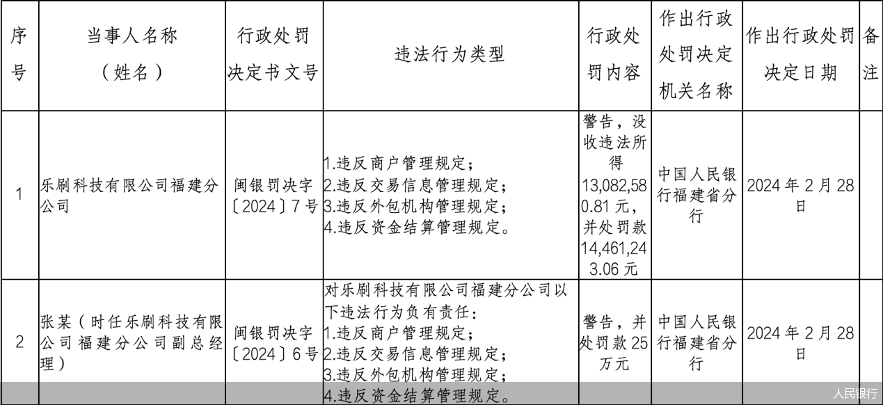 人民銀行