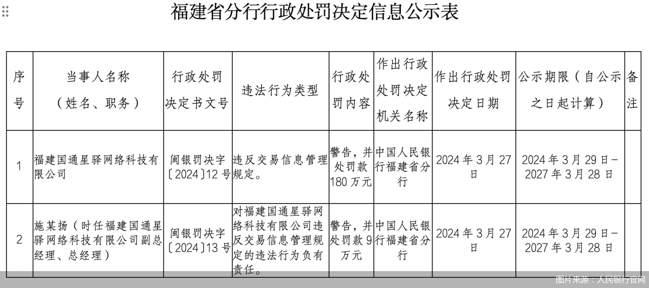 圖片來源：人民銀行官網(wǎng)