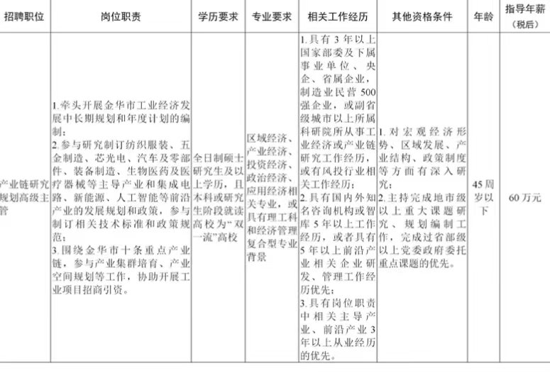 截圖