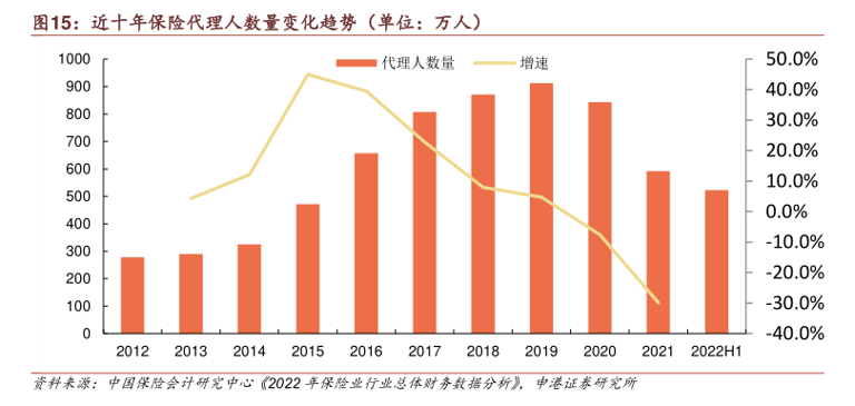 低價(jià)“保險(xiǎn)”旅游團(tuán)扎堆越南、泰國??保險(xiǎn)代理人“回饋客戶”還是套路暗藏？