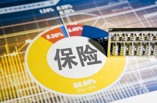 2019人身險公司渠道保費全景圖：增員冷、銀保暖