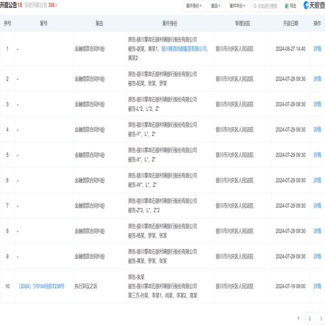 銀川掌政石銀村鎮(zhèn)銀行股份有限公司