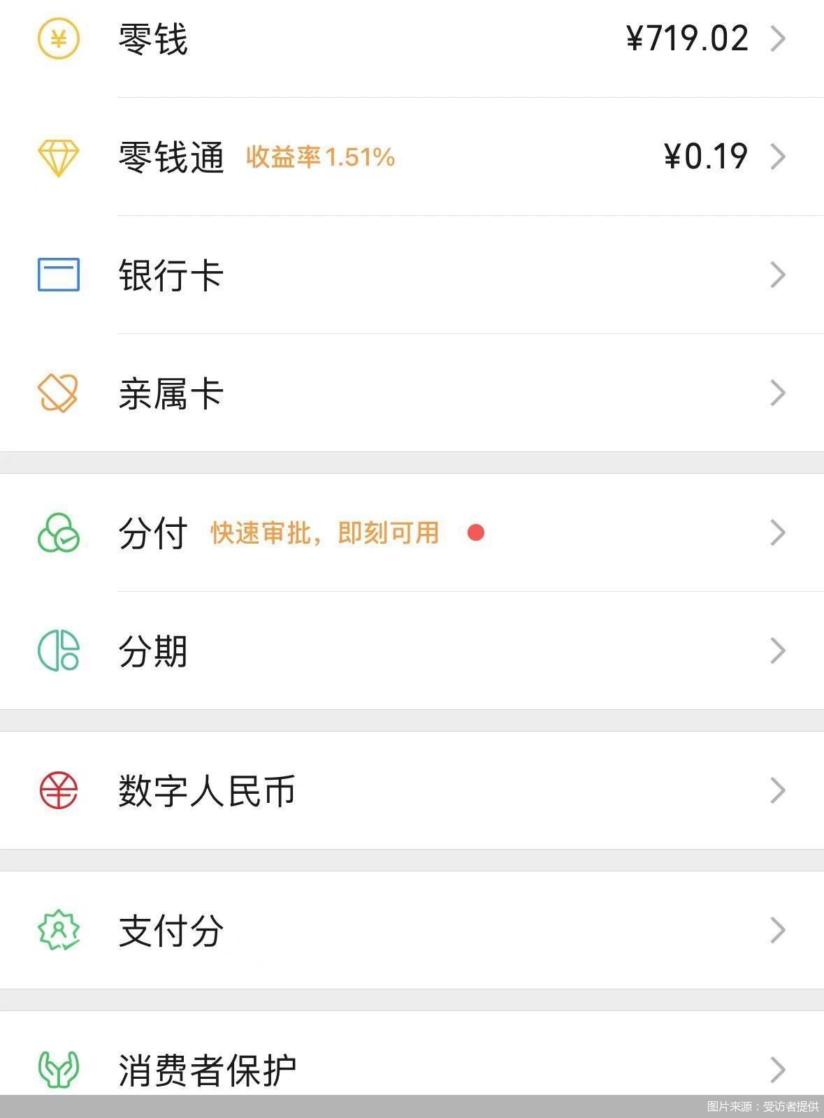 圖片來(lái)源：受訪者提供