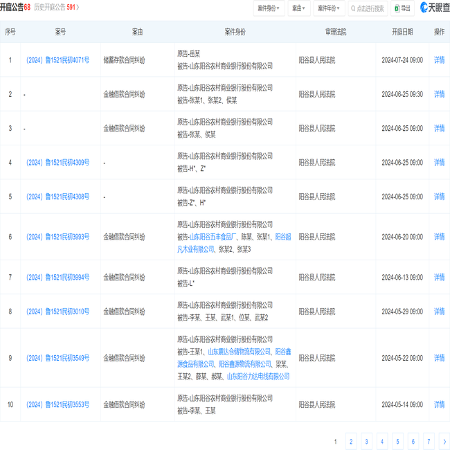 山東陽谷農(nóng)村商業(yè)銀行股份有限公司