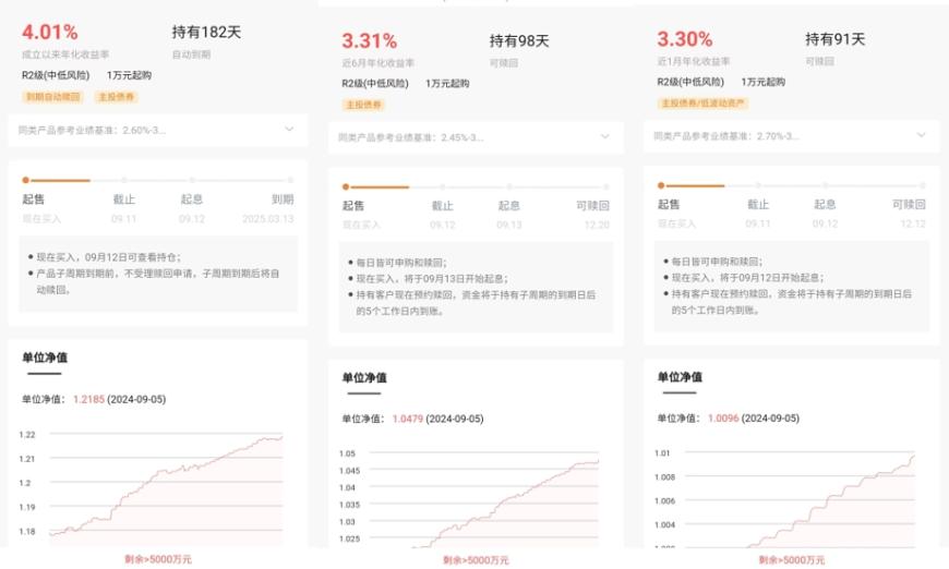 銀行“理財刺客”頻發(fā)