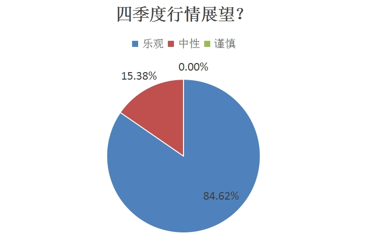微信截图_20241016134345.png