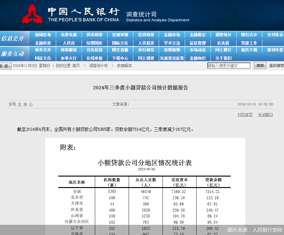 图片来源：人民银行官网