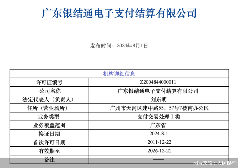 图片来源：人民银行