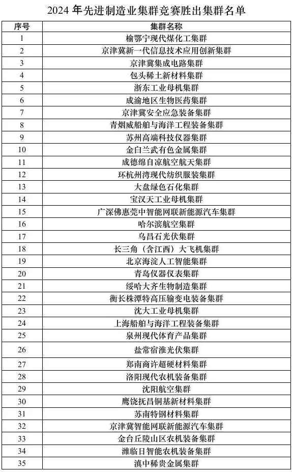 圖片來(lái)源：工信部網(wǎng)站