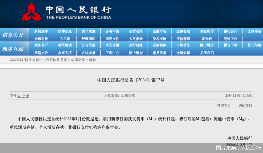 圖片來源：人民銀行