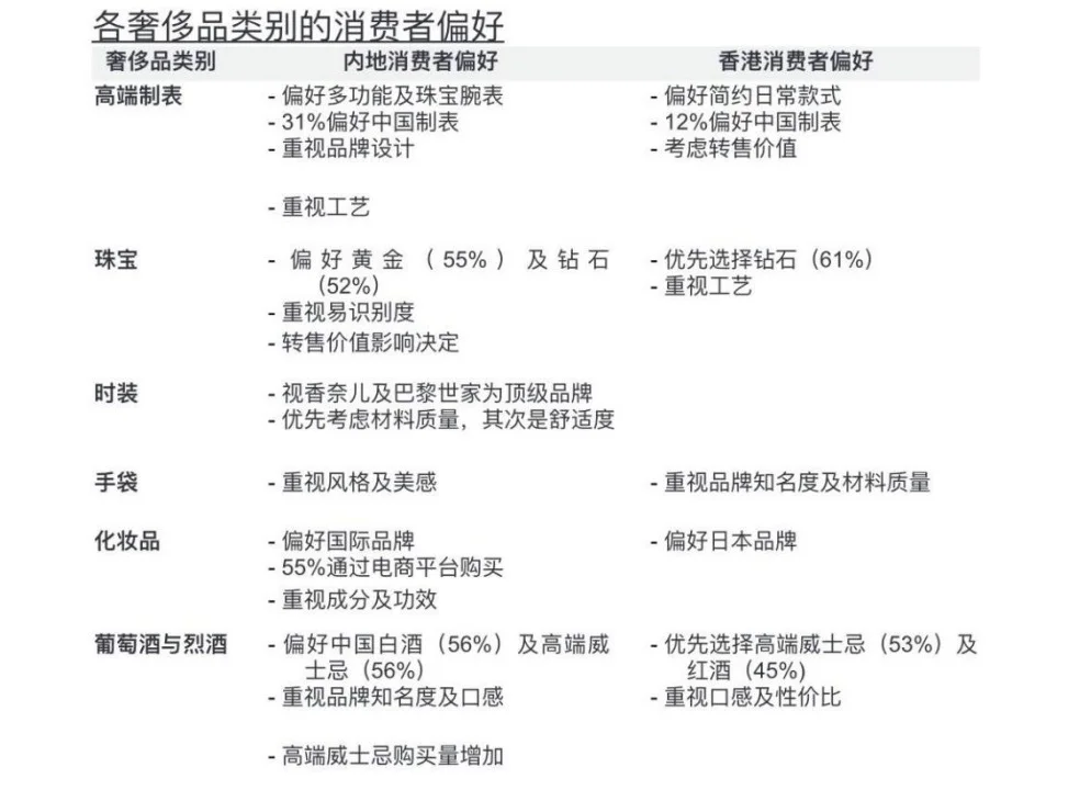 排隊(duì)5小時(shí)才看到柜臺(tái)，“黃金界愛馬仕”賣瘋了