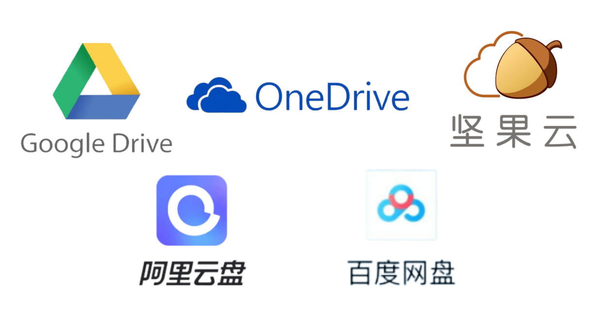 2022年5大网盘最全测评，哪个网盘更好用？|坚果云|网盘|OneDrive_新浪新闻