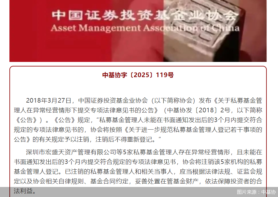 圖片來源：中基協(xié)