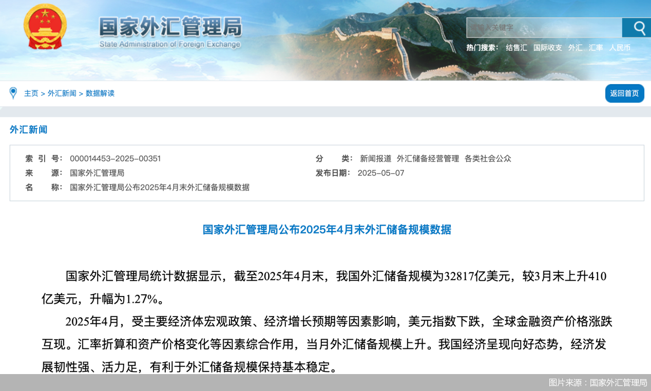 圖片來(lái)源：國(guó)家外匯管理局
