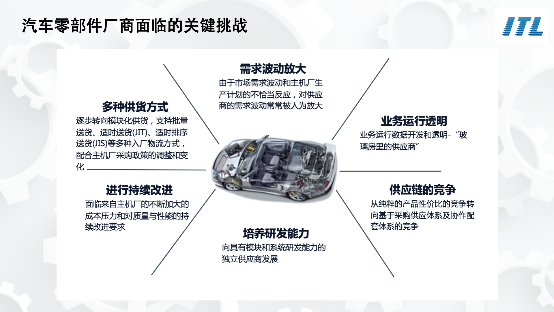 鐵芯量產工藝與技術 - 江陰華新精密科技股份有限公司