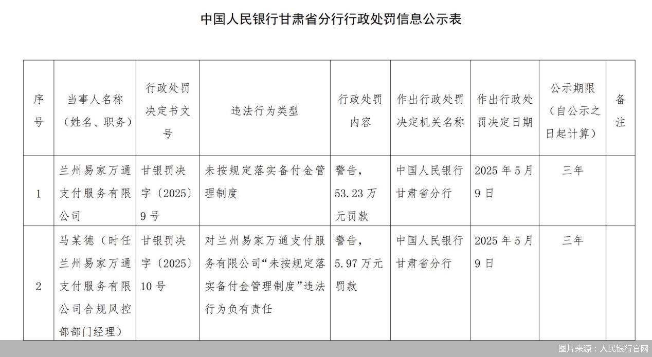 圖片來源：人民銀行官網(wǎng)