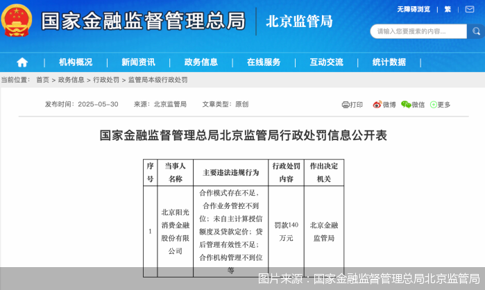 图片来源：国家金融监督管理总局北京监管局