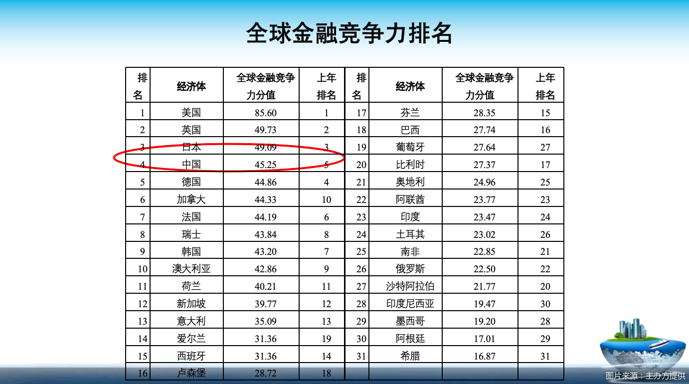 圖片來(lái)源：主辦方提供