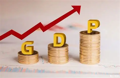 各大國人均GDP達到2萬美元的時間，中國什么時候達到？_GDP社區_聚匯數據