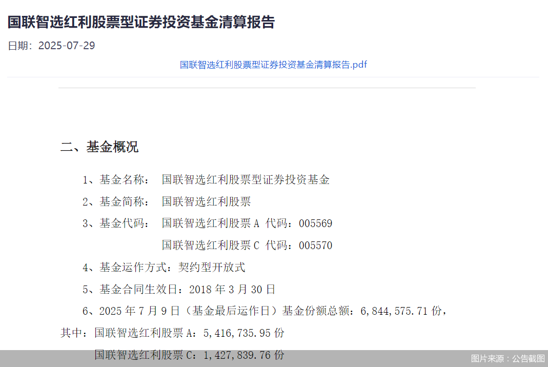 圖片來源：公告截圖
