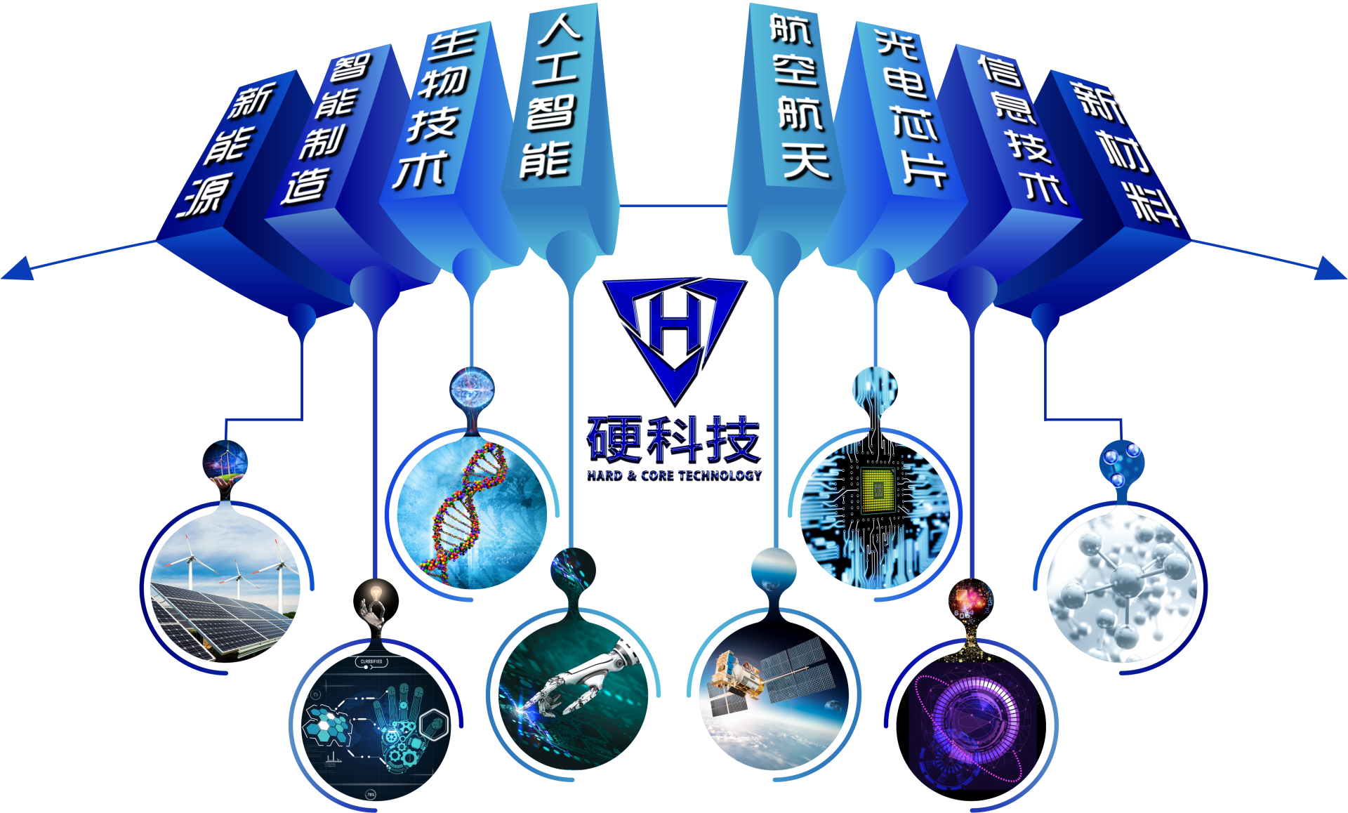 2018全球硬科技創新大會_新華網
