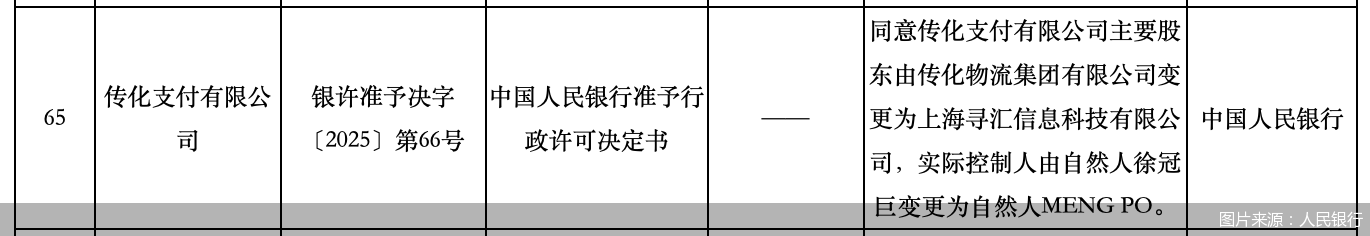 圖片來源：人民銀行