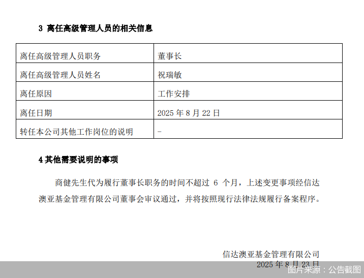 圖片來源：公告截圖