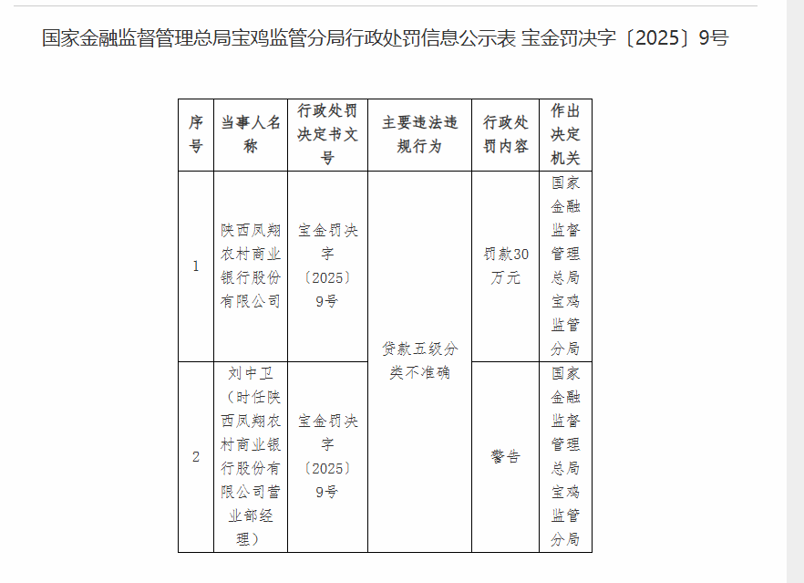 9ecfea6039869546c15fef696c7330b7