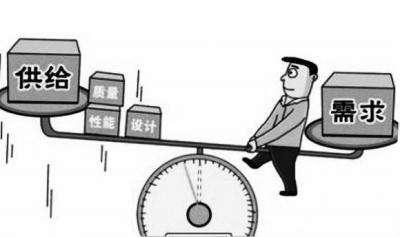 专业书笔记 No 1.4《经济学原理》——供给与需求的市场力量 - 知乎