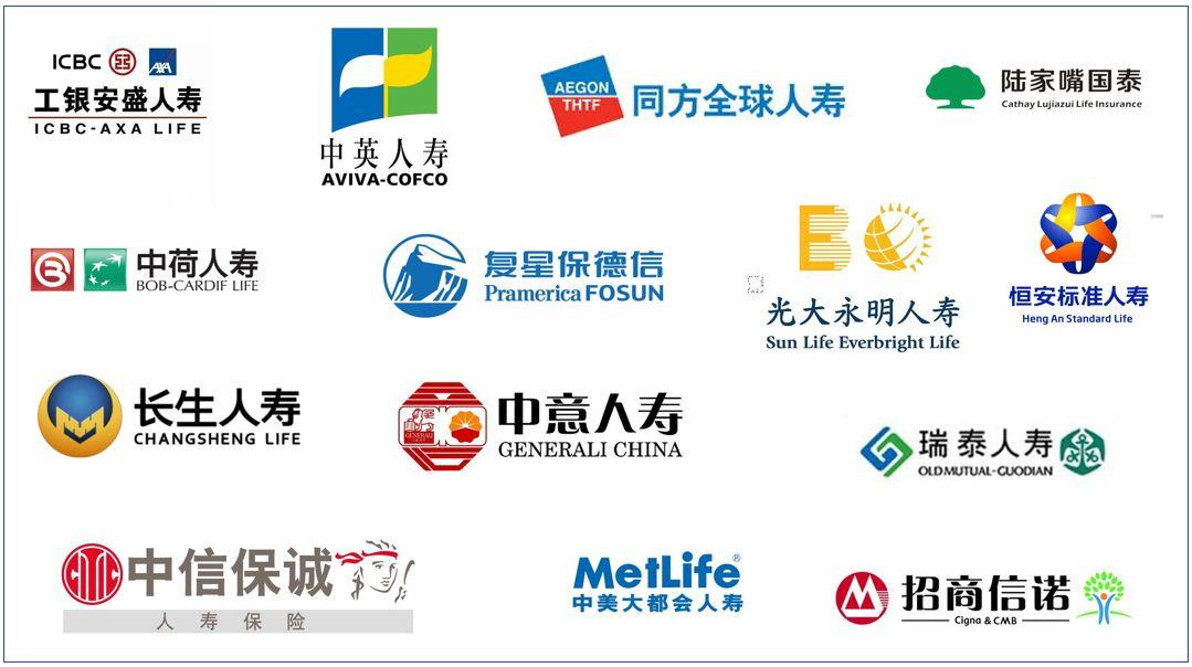 盘点国内的合资保险公司的实力 - 知乎