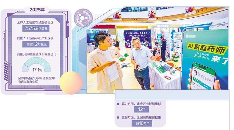 上传成功后渲染