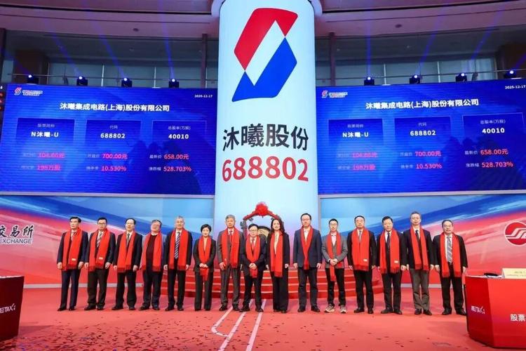 3000亿!国产gpu第二股沐曦ipo,早期投资人大赚超百亿