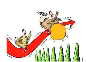什么是lof基金