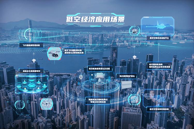 天河区低空经济产业联盟揭牌成立,辰创科技担任理事单位
