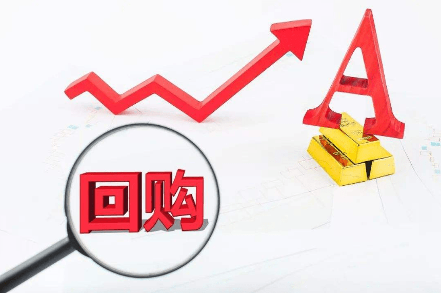 有限责任公司股权回购中最常见的三种情形