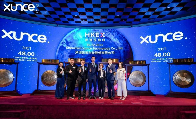国泰君安国际独家保荐迅策科技 助力大模型data agent第一股登陆港交