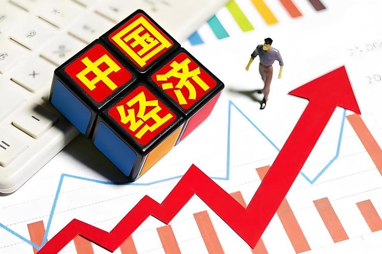 中国经济2025