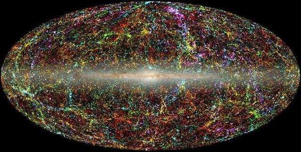 "宇宙地图"首次发布,其中有1400万个星系,却仅绘制了天区的1%