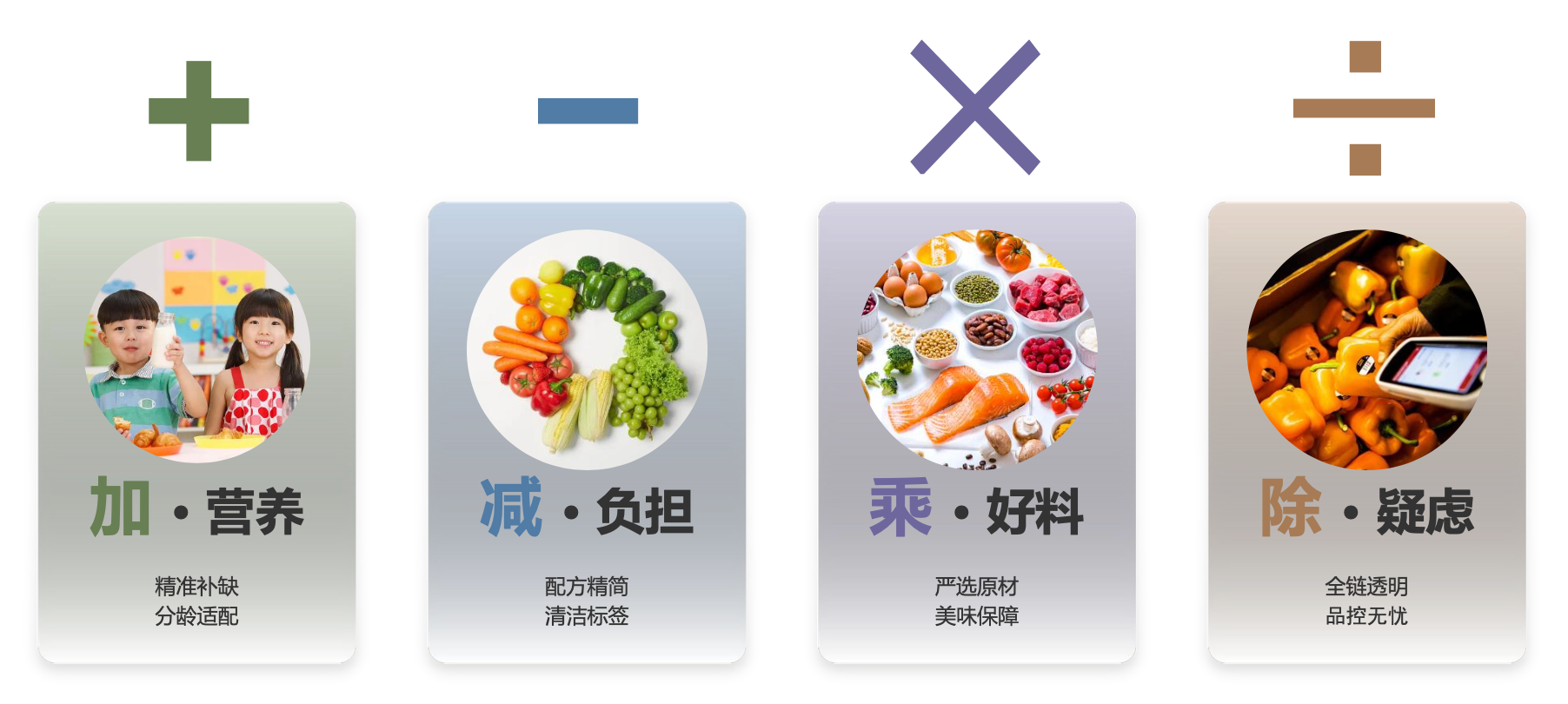 儿童成长餐进入“精算时代”，天猫用“加减乘除”重构千亿市场生意法则
