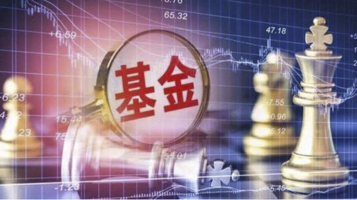 基金理论篇:基金的分类和费用 - 知乎