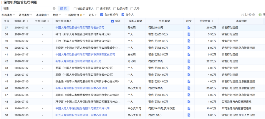 图片来源：企业预警通