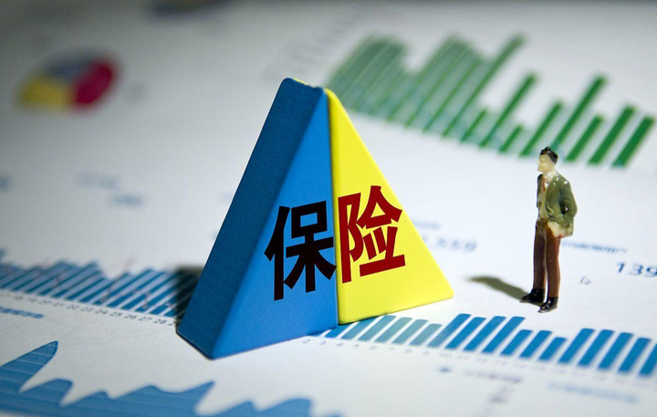保险科普 I 一文读懂四大保障型保险之四(医疗险) - 知乎