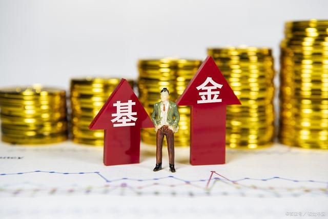 基金的种类有哪些? - 知乎