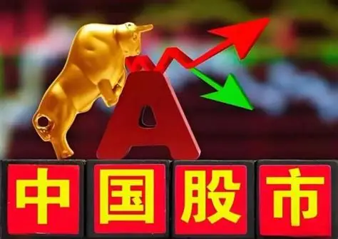 主要中国股指2024年/2025年盈利增长预期：中概股较领先 - 行业研究数据 - 小牛行研