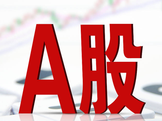 A股：大家要做好心理准备，A股，很可能会重演历史？_财富号_东方财富网